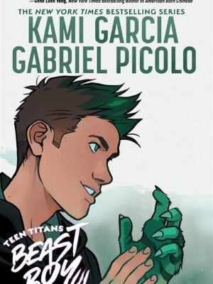 Teen Titans Beast Boy