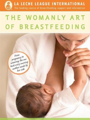 Womanly Art of Breastfeeding
