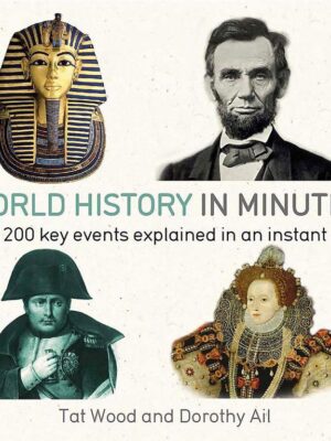 World History in Minutes