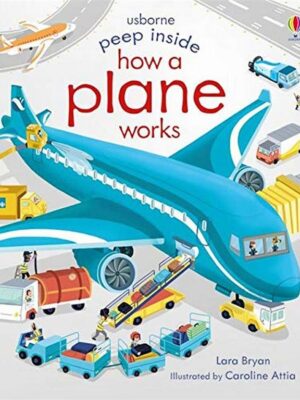 Peep Inside How A Plane Works