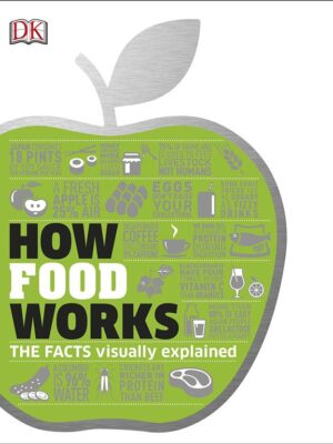 How Food Works