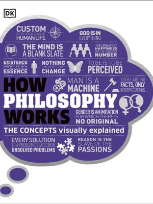 How Philosophy Works