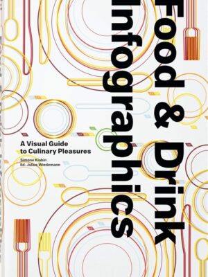 Food & Drink Infographics. A Visual Guide to Culinary Pleasures