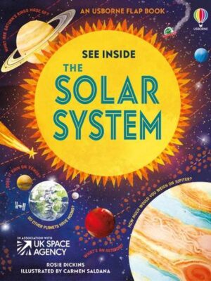 See inside The Solar System
