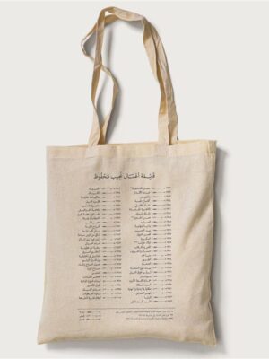 NM list Tote Bag