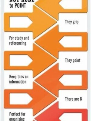 Orange Page Pointers Multi-Ref