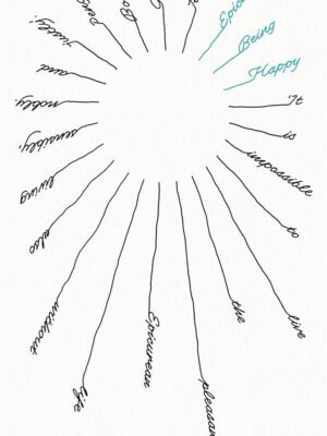 Great Ideas 102: Being Happy