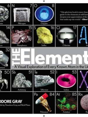 Element